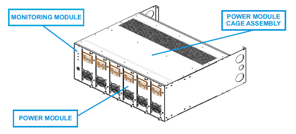 LC Series Inverters